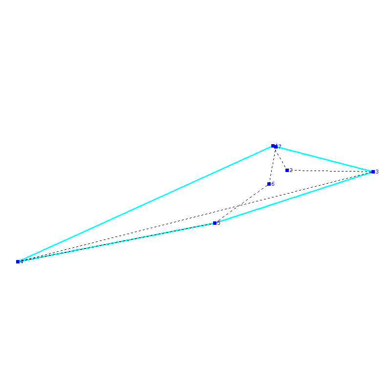 Flugauswertung